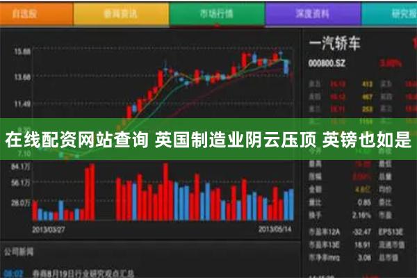 在线配资网站查询 英国制造业阴云压顶 英镑也如是