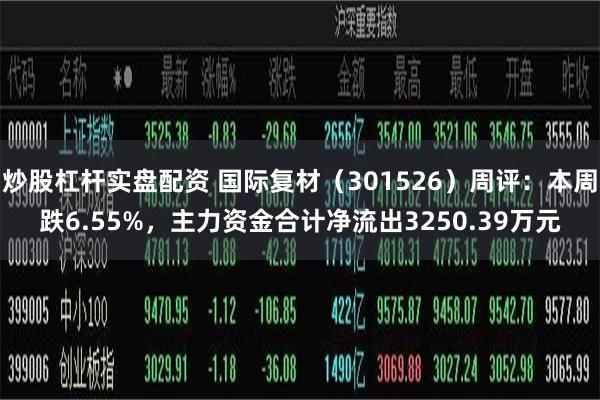 炒股杠杆实盘配资 国际复材（301526）周评：本周跌6.55%，主力资金合计净流出3250.39万元