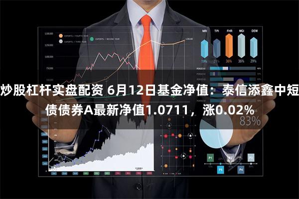 炒股杠杆实盘配资 6月12日基金净值：泰信添鑫中短债债券A最新净值1.0711，涨0.02%