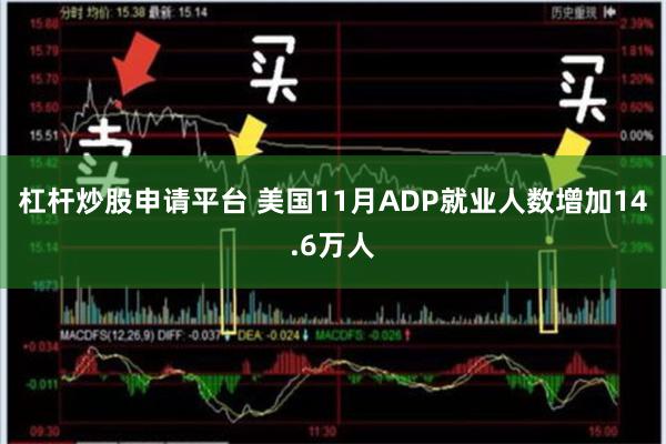 杠杆炒股申请平台 美国11月ADP就业人数增加14.6万人