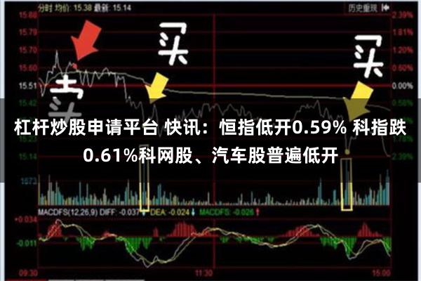 杠杆炒股申请平台 快讯：恒指低开0.59% 科指跌0.61%科网股、汽车股普遍低开