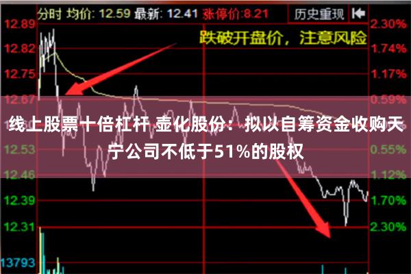 线上股票十倍杠杆 壶化股份：拟以自筹资金收购天宁公司不低于51%的股权