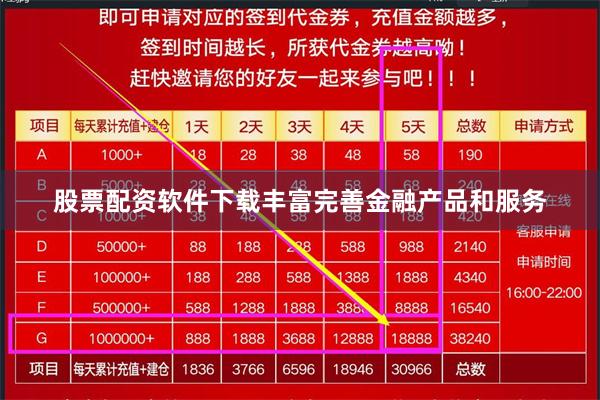 股票配资软件下载丰富完善金融产品和服务